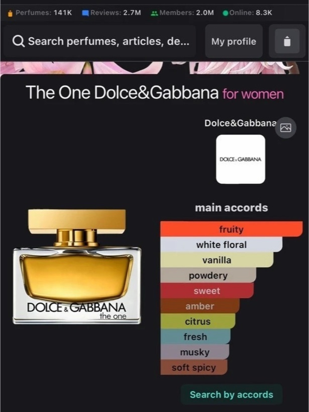 Dolce & Gabbana The One Eau de Parfum - Picture 5 of 6